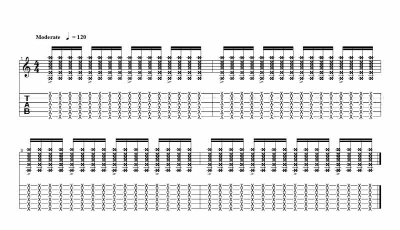 16分音符を基本とした四分音符ごとにアクセントをつけるリズムパターン1つ目