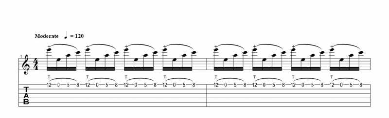 練習フレーズ1：開放弦を使ったタッピング演奏