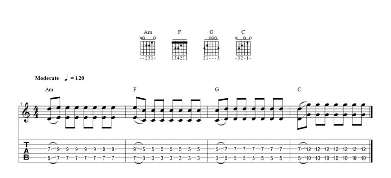 練習フレーズ2：オクターブ奏法でスライドを使ったフレーズ