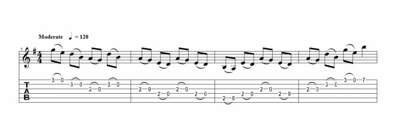 練習フレーズ3：開放弦を使ったプリングフレーズ