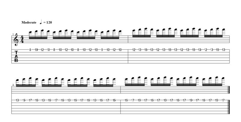 練習フレーズ1：1弦を16分音符をフルピッキングで弾く