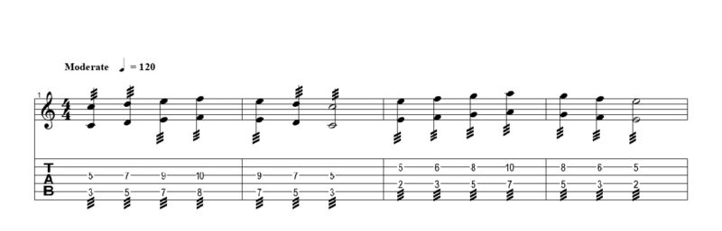 練習フレーズ2：トレモロピッキングで弾くオクターブ奏法