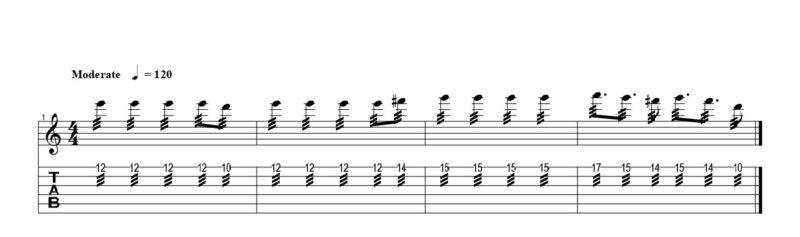 練習フレーズ1：ハミングバード奏法の定番フレーズ